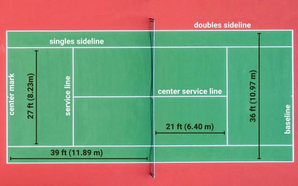 tennis court dimension